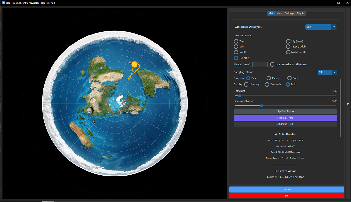 Real-Time Geocentric Navigator Beta Test